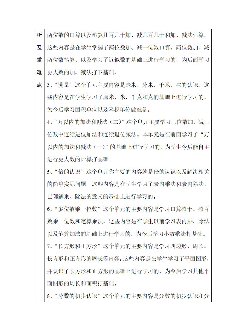 新人教版小学数学3上教学计划  1_02.png