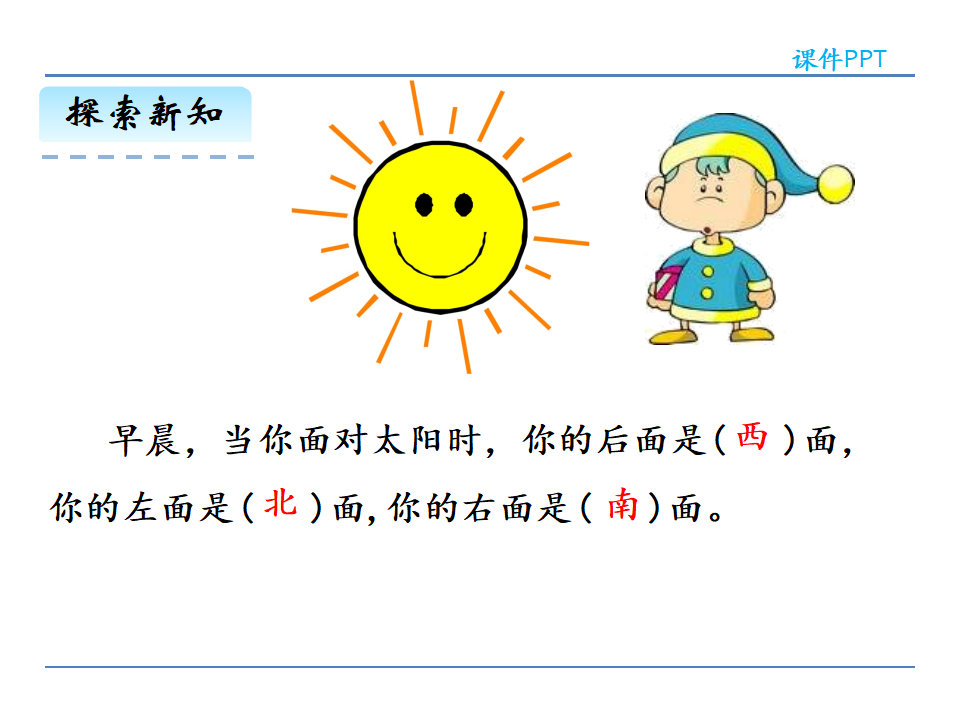 1.1.认识东、南、西、北_08.png