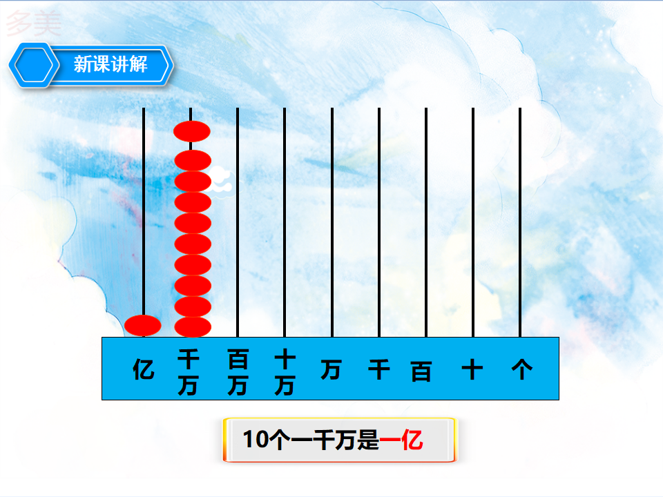 第一课时  亿以内数的认识（课件）_08.png