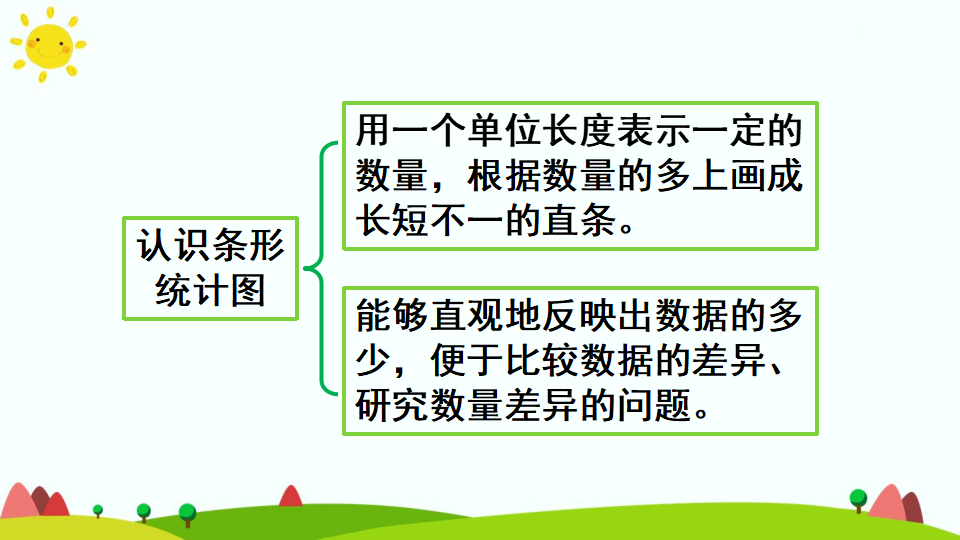 第4课时 统计与数学广角_05.png