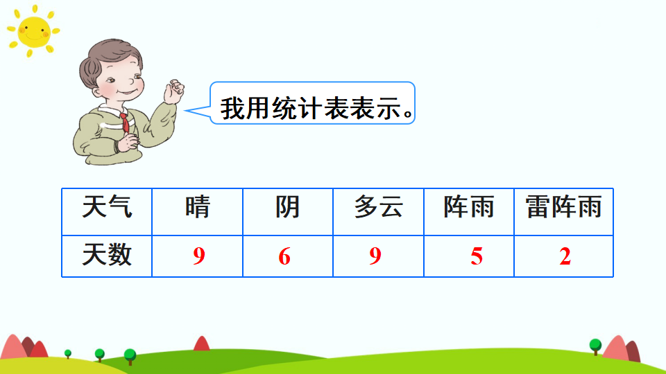 第1课时 条形统计图（1）_07.png