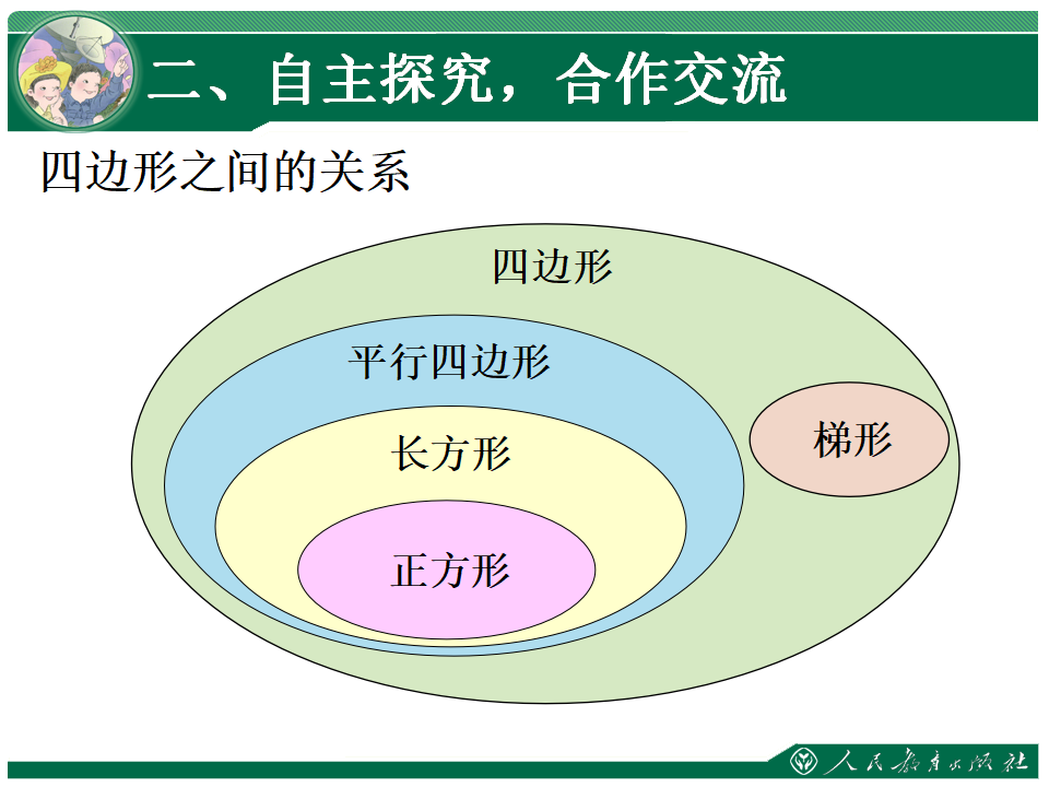 3、《梯形的认识》教学课件_08.png