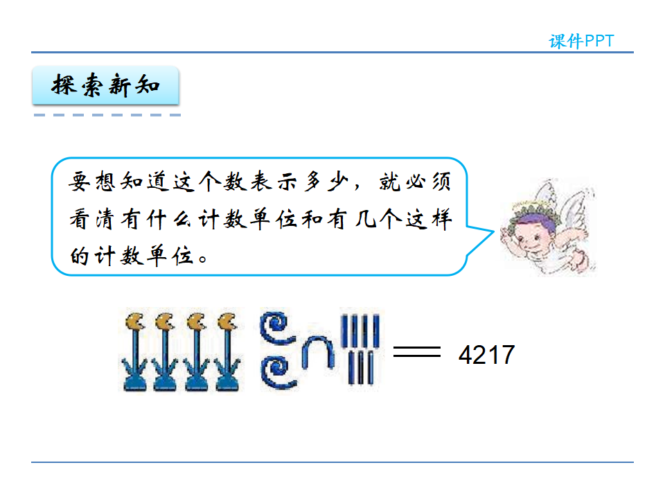 1.5 数的产生、十进制计数法及亿以上数的读写_08.png