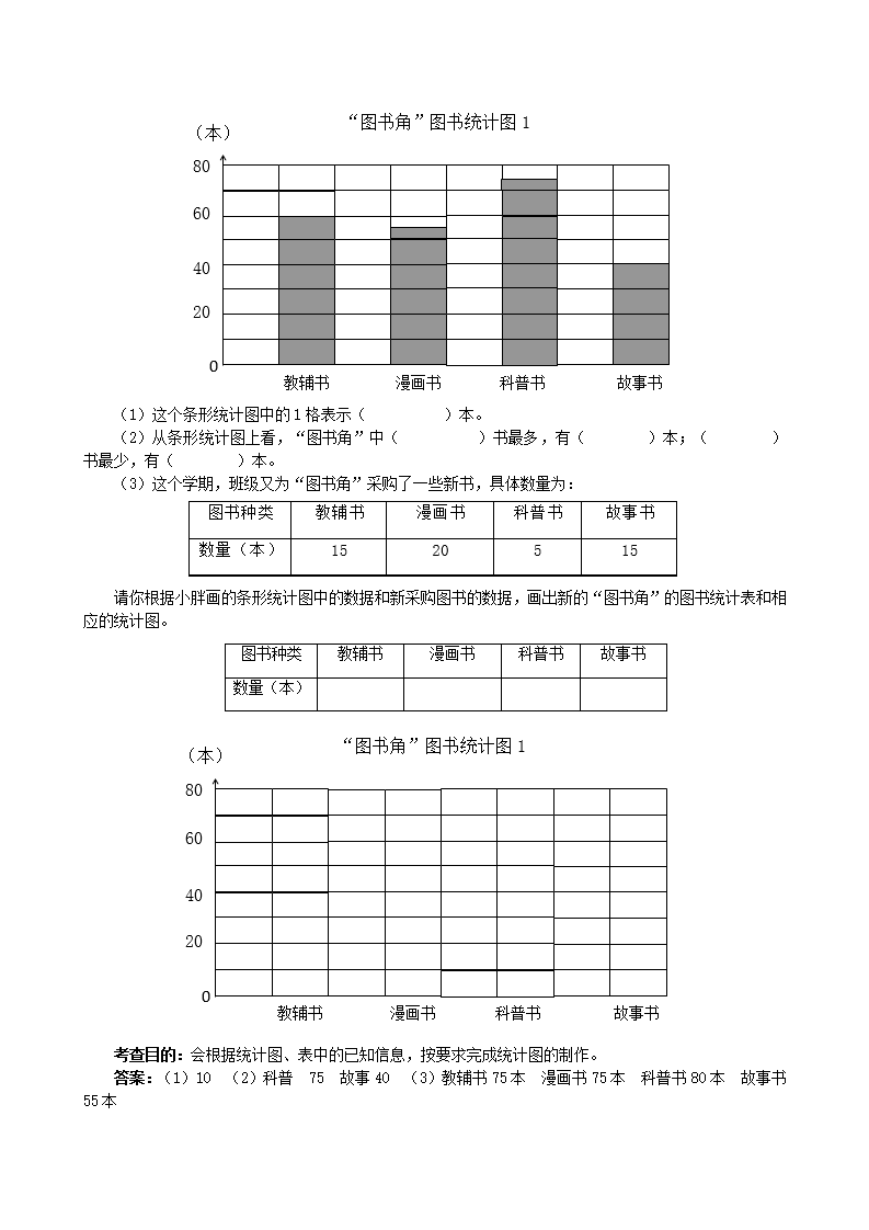 第七单元练习题_08.png