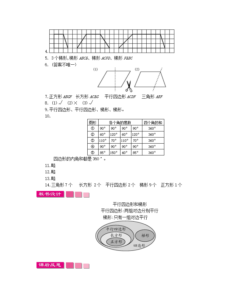 第五单元平行四边形和梯形教学设计及教学反思作业题及答案_20.png
