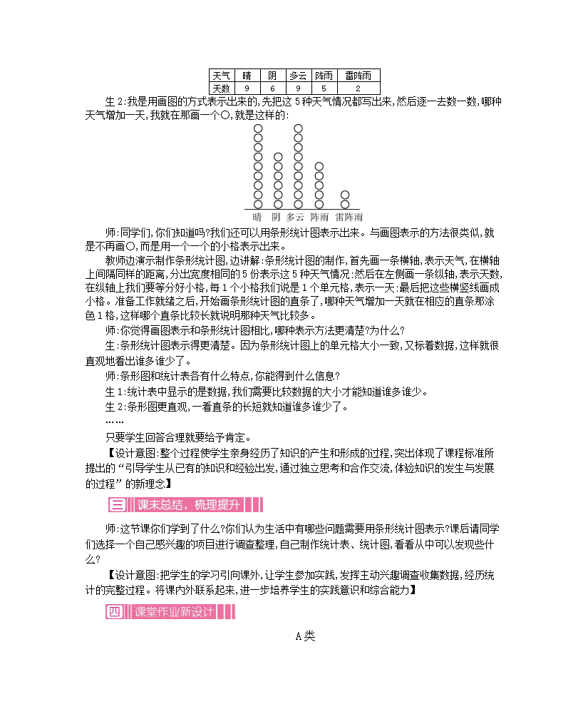 第七单元条形统计图教学设计及教学反思作业题及答案_03.png