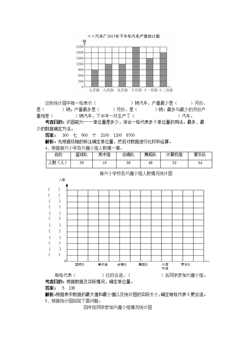 7、《条形统计图》同步试题_02.png