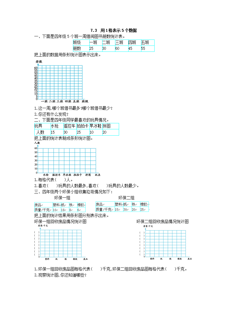 7.3 用1格表示5个数据_01.png