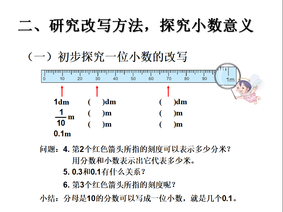 小数的意义（主题图、例1）_06.png