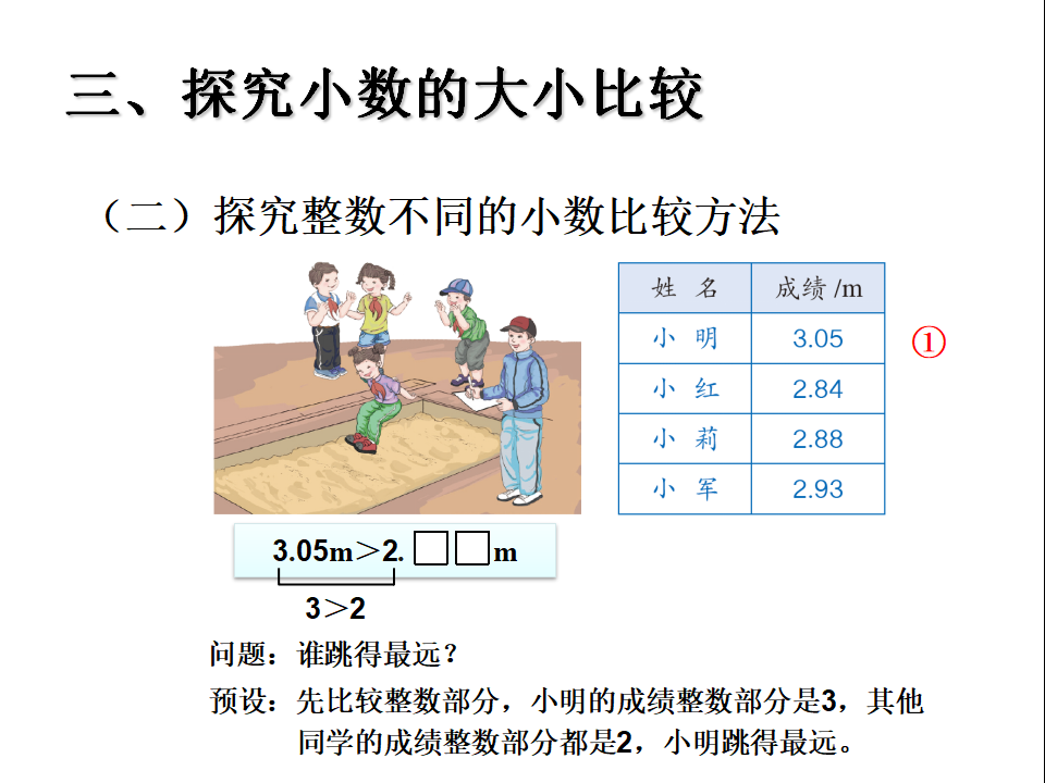 小数的大小比较（例5）_06.png