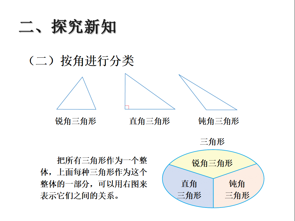 三角形的分类（例5）_06.png