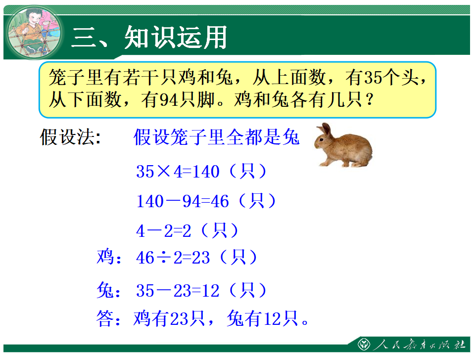 《数学广角──鸡兔同笼》教学课件_16.png
