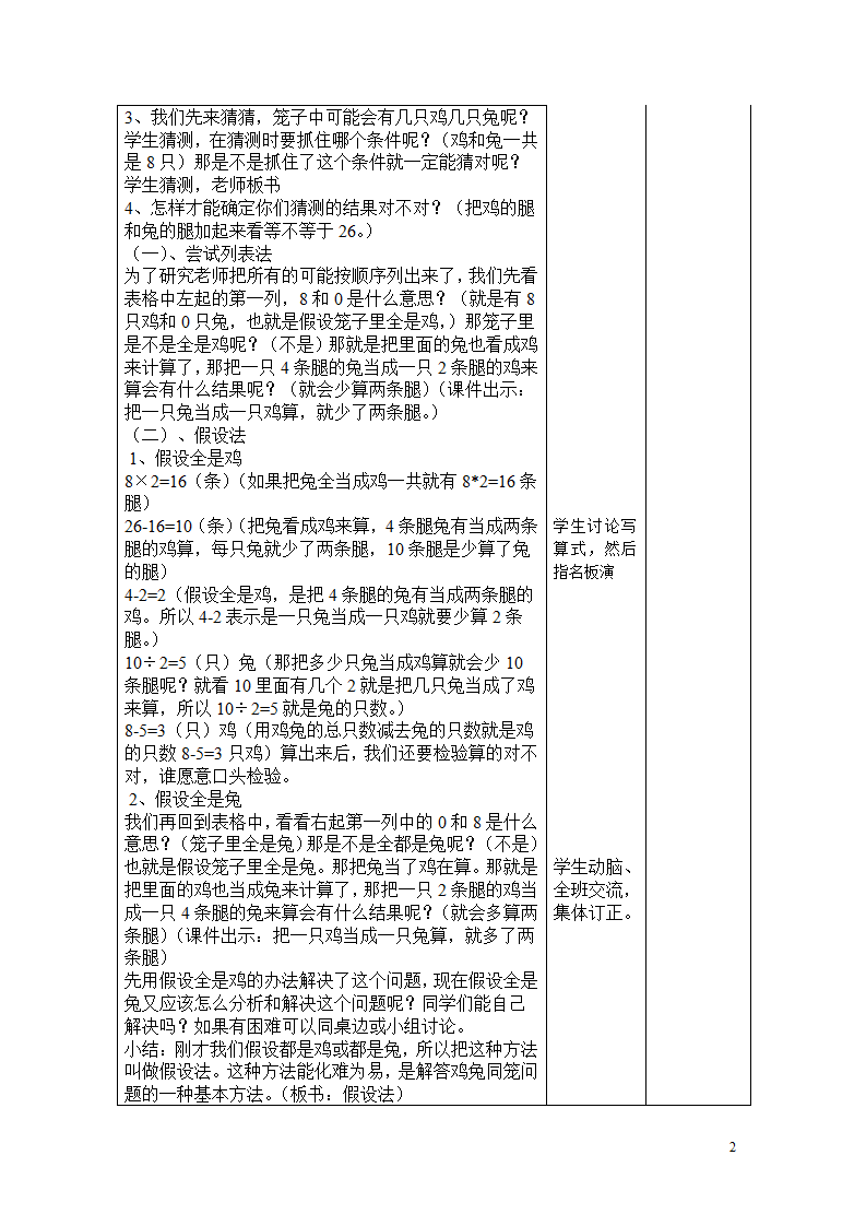 数学广角—鸡兔同笼_02.png