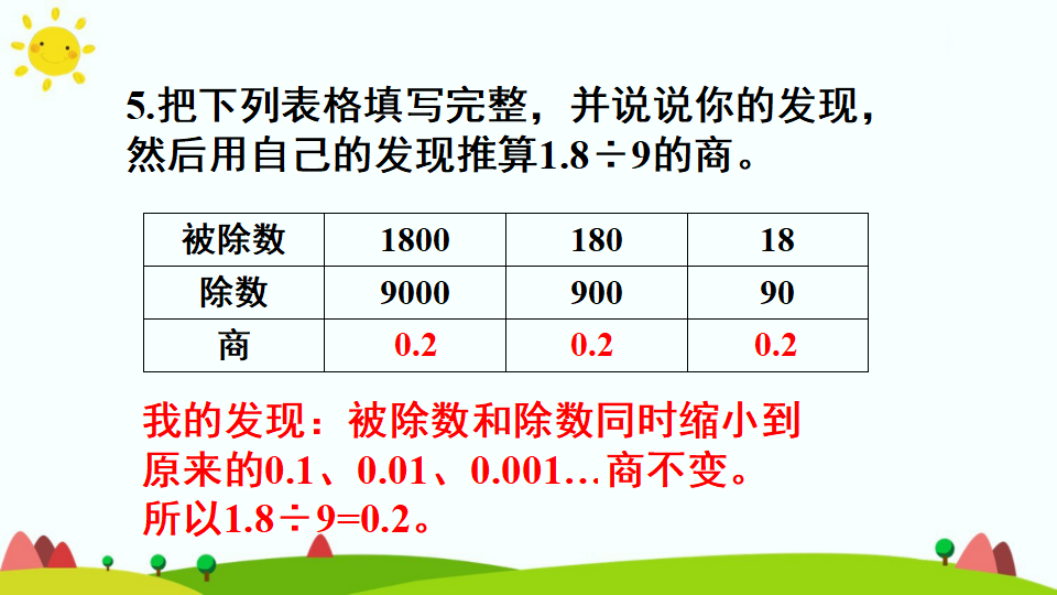 除数是整数的小数除法（2）_20.png