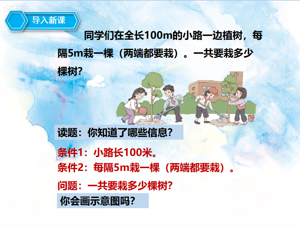 第七单元第一课时植树问题1（课件）_02.png