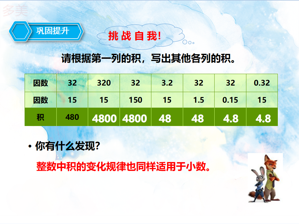 第一课  小数乘整数（课件）_18.png