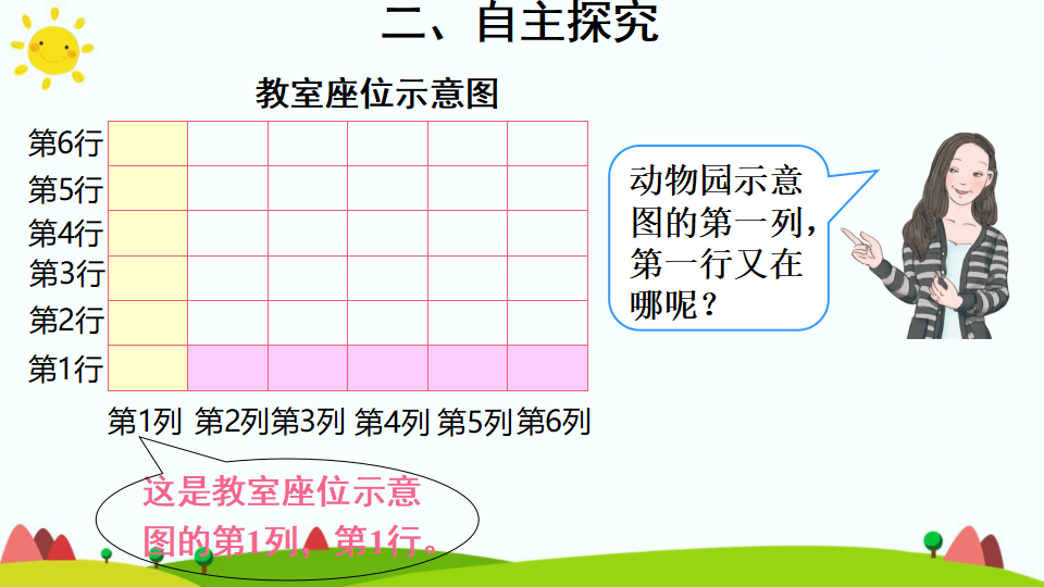 第2课时 确定位置（2）_05.png
