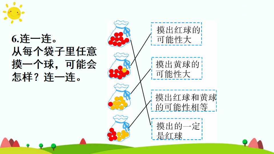 第2课时 可能性的大小_23.png