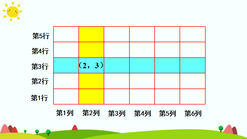 第1课时 确定位置（1）_11.png