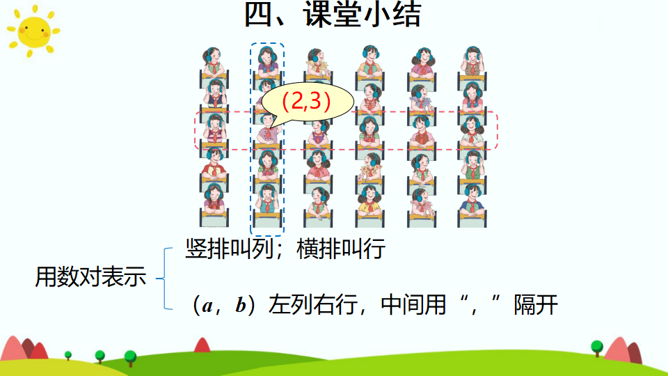 第1课时 确定位置（1）_18.png