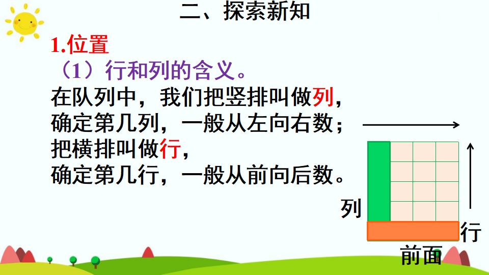 专题3 可能性_06.png