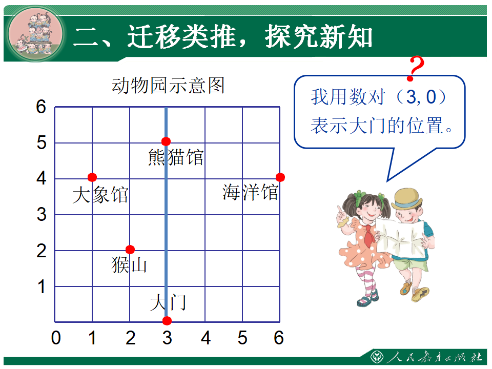 《位置》教学课件（第2课时）_10.png