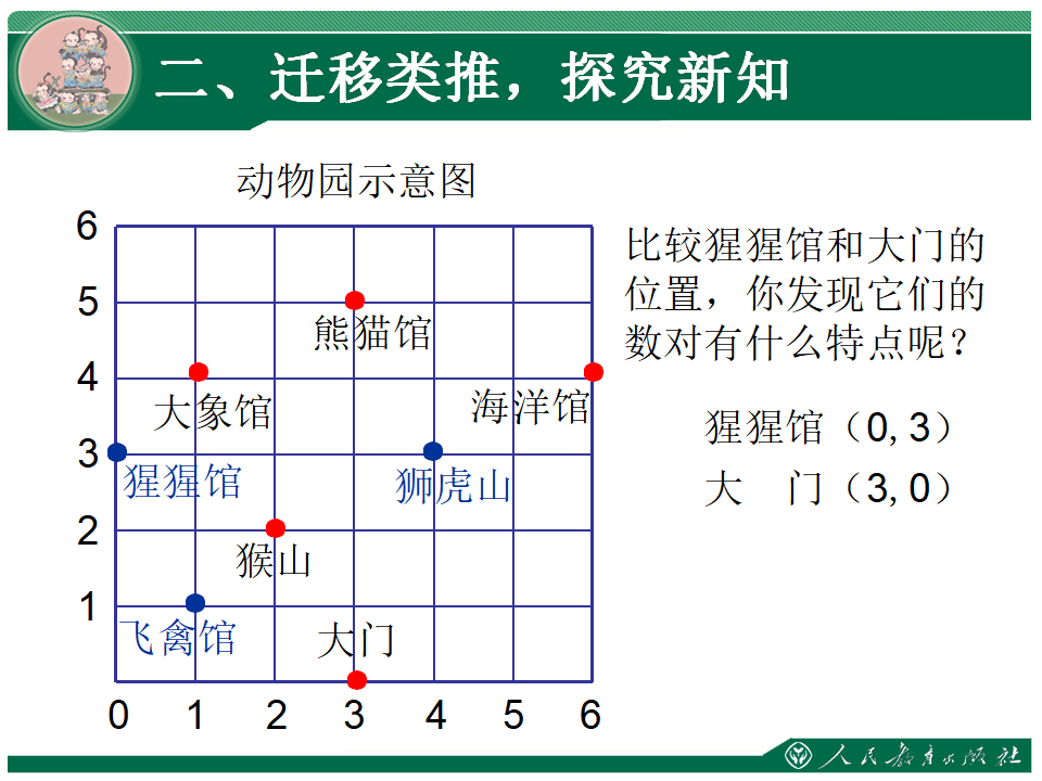 《位置》教学课件（第2课时）_19.png