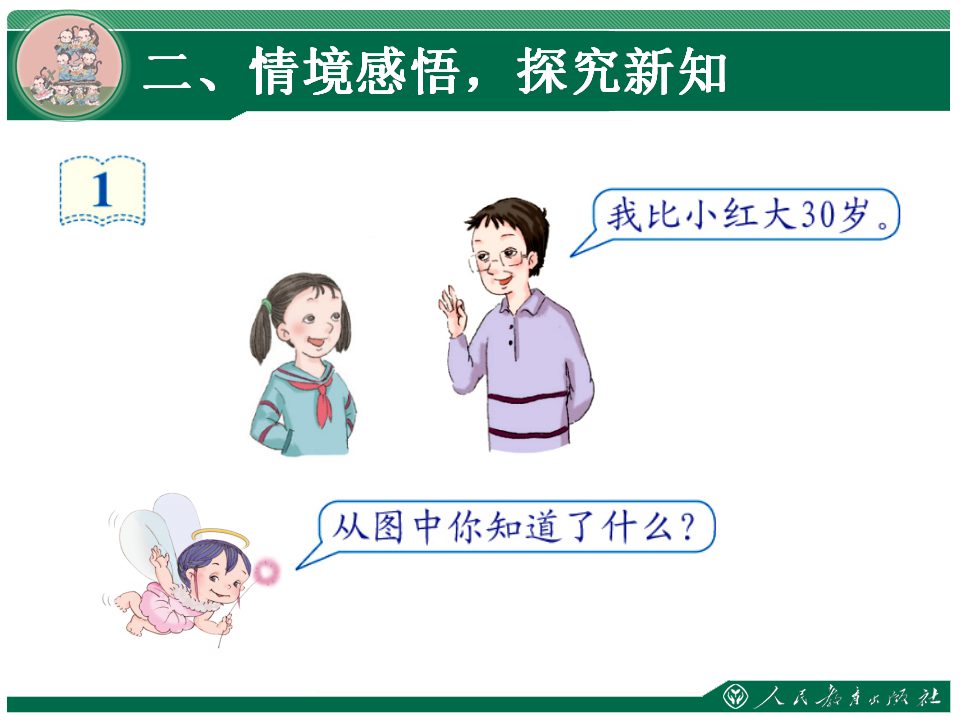 5.1《用字母表示数》教学课件_03.png
