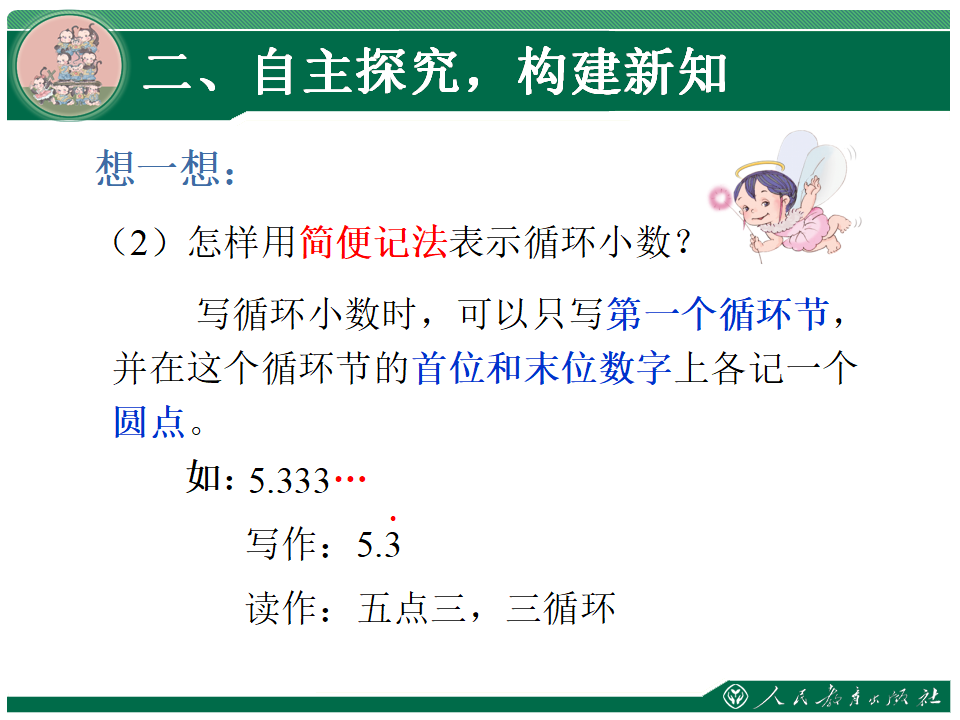 3.4《循环小数》教学课件_13.png