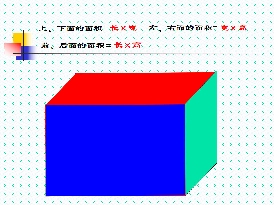 长方体和正方体的表面积ppt课件_09.png