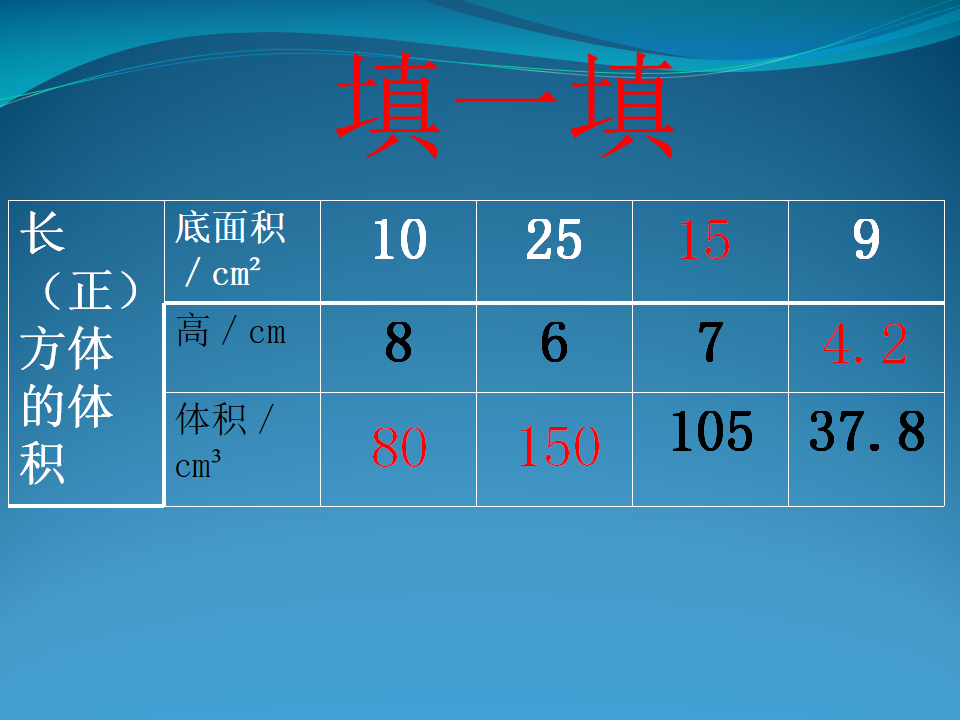 长方体和正方体的体积计算公式_11.png