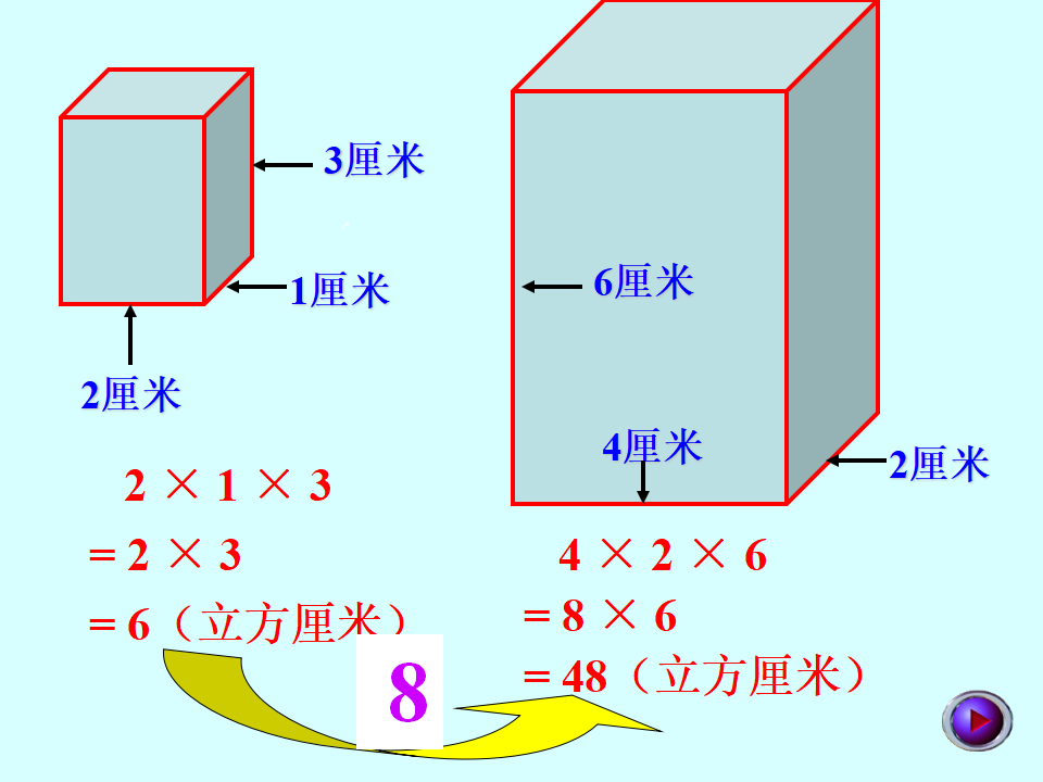 长方体和正方体的体积公式的统一_18.png
