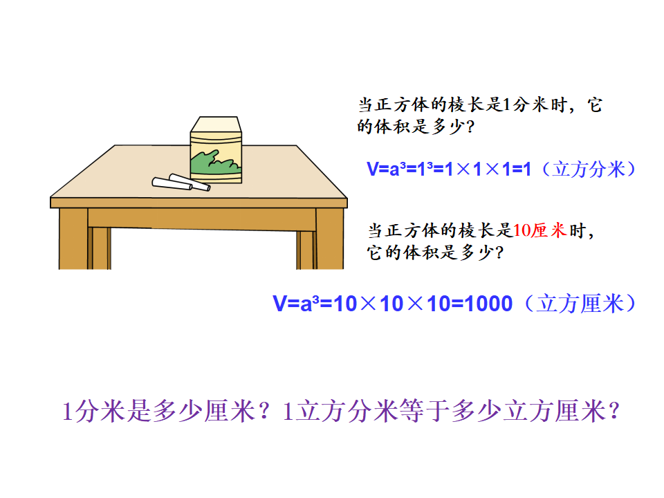 长方体和正方体的体积2_33.png