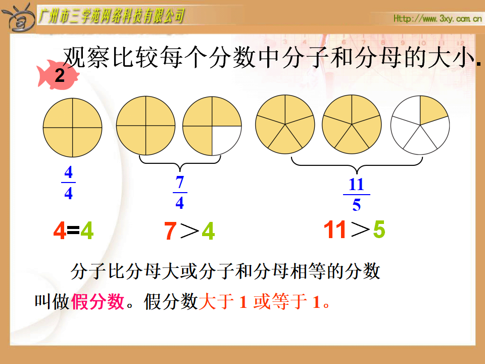 真分数和假分数课件_06.png