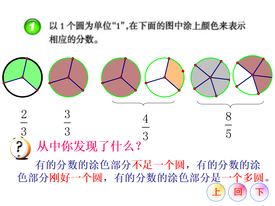 真分数和假分数_04.png