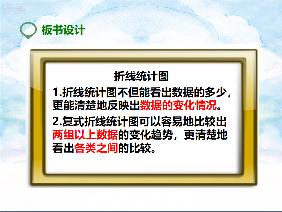 折线统计图（课件）_31.png