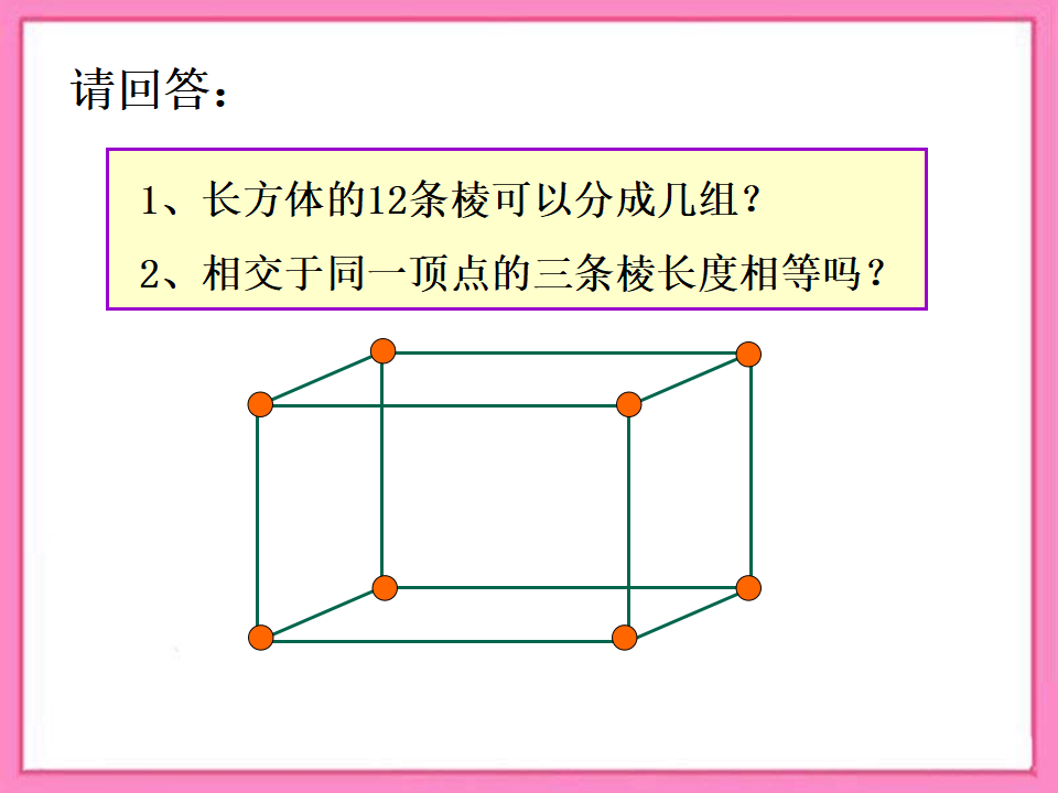 《正方体的认识》课件_06.png