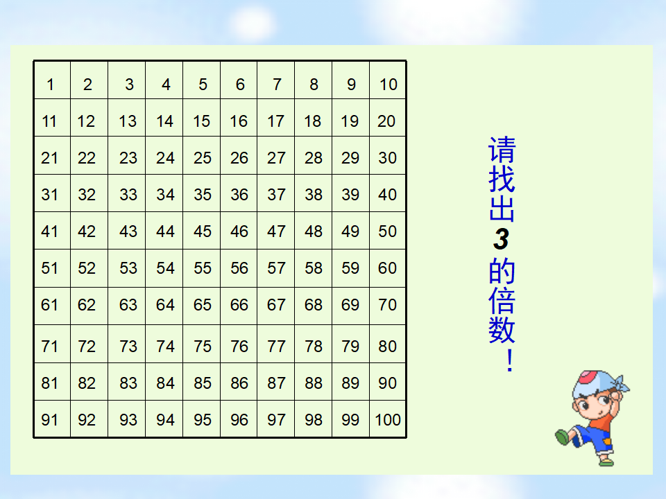 3的倍数的特征 1_04.png