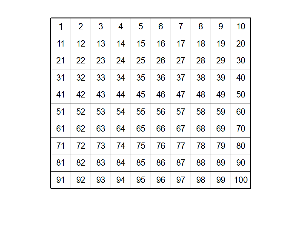 2_5的倍数的特征_50.png