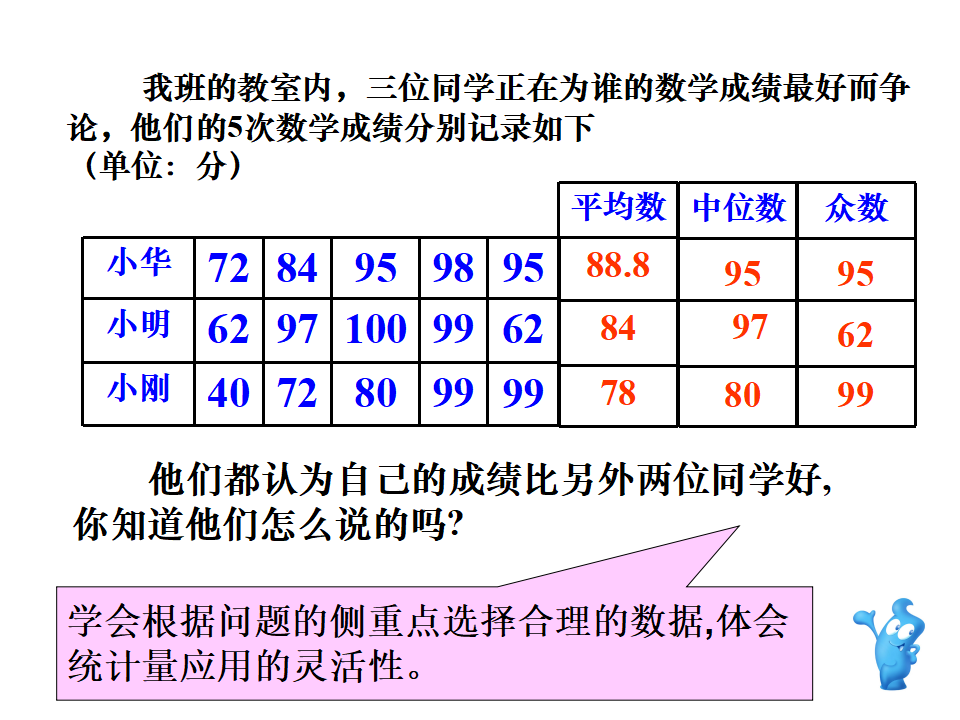6五下众数_16.png