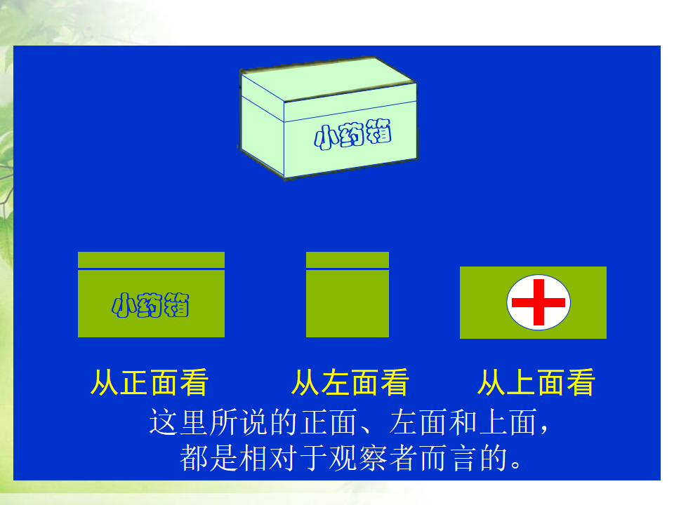观察物体课件3_05.png
