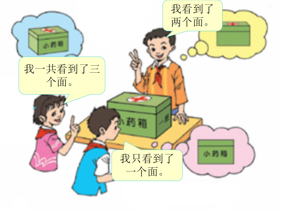 观察物体3_29.png
