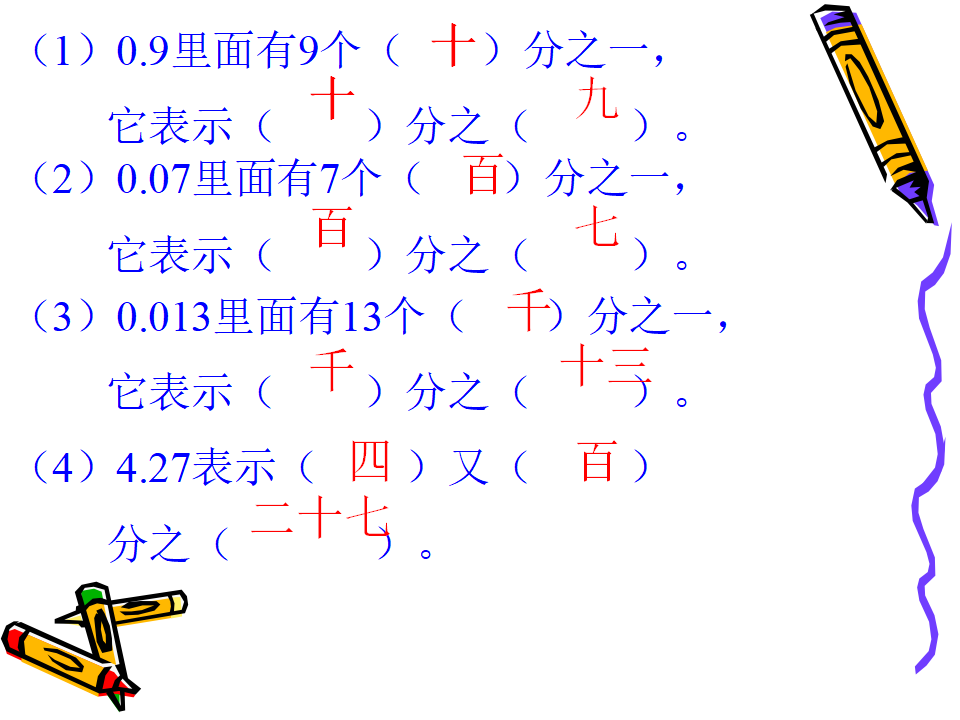 分数与小数的互化课件_02.png