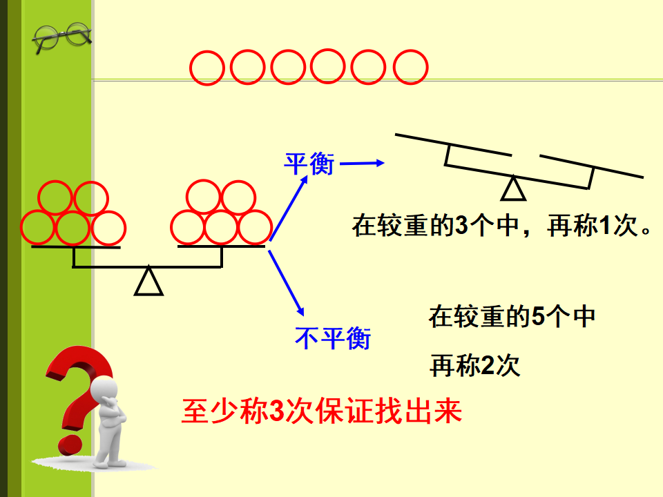 数学广角_找次品_37.png