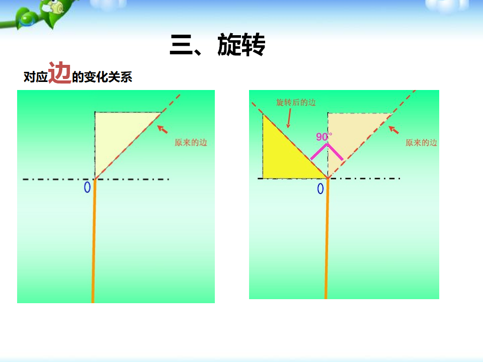 数学五年级下册《图形的运动三》课件_08.png