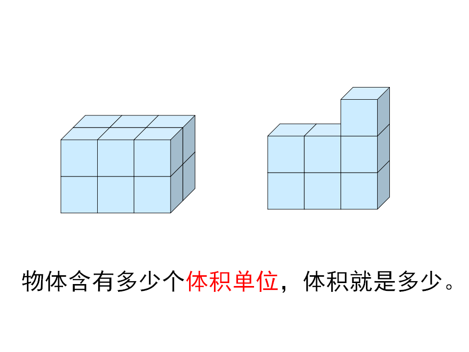 人教版五年级数学下册体积和体积单位PPT课件_17.png