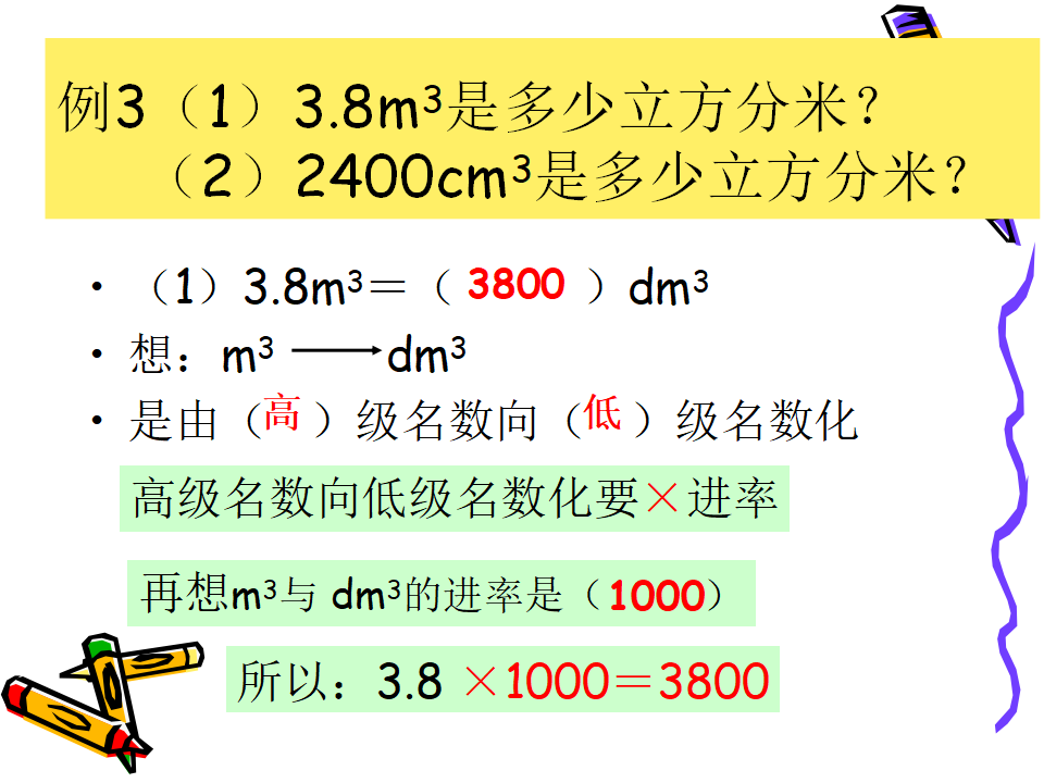 人教版五年级数学下册体积单位间的进率ppt_08.png