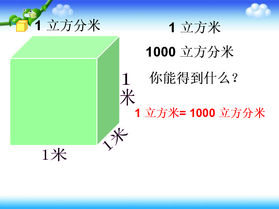 人教版五下数学体积单位间的进率ppt_07.png