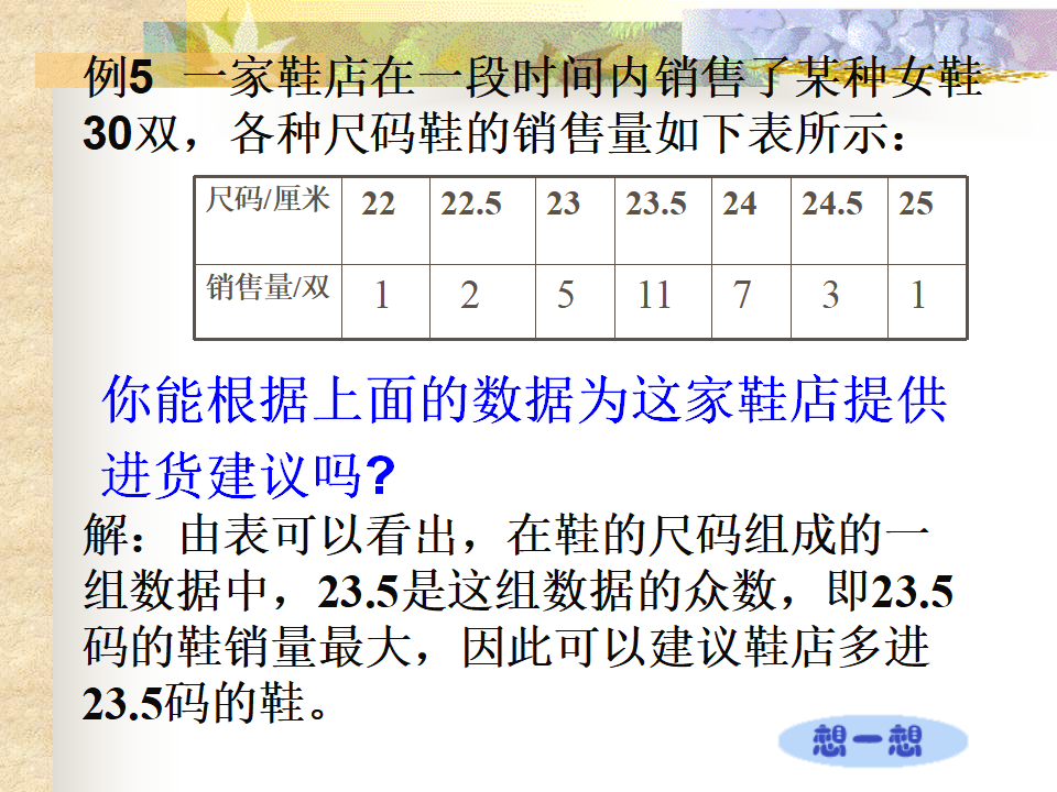 人教版五下数学中位数和众数PPT_07.png