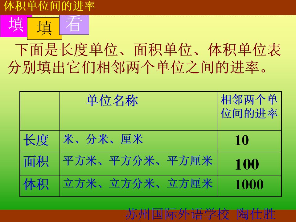 体积单位间的进率6_05.png